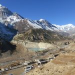 top trekking routes in Nepal